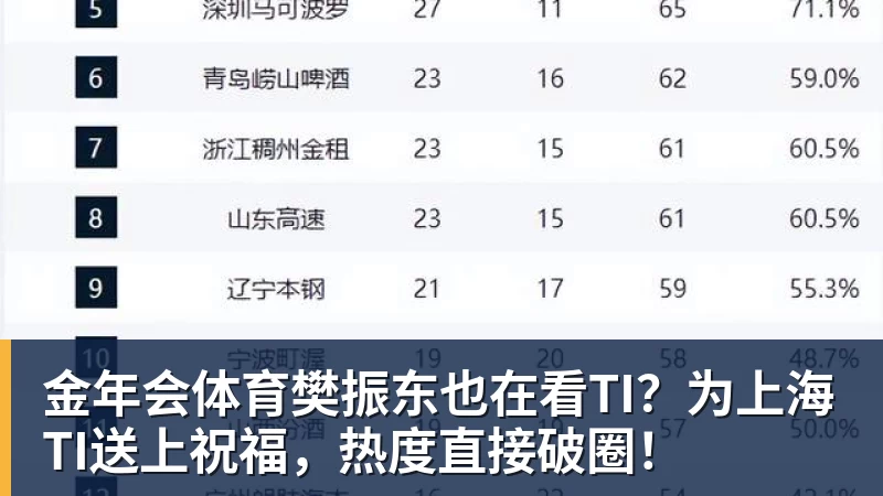 稳定输出！凯恩在近10个赛季第9次当选英格兰队最佳射手 - 金年会 - 金年会(中国)一站式体育服务平台