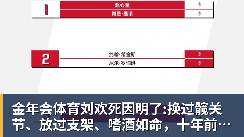 金年会体育吴易昺递补入围，中国网协5人获美网单打正赛资格 - 金年会 - 金年会(中国)一站式体育服务平台
